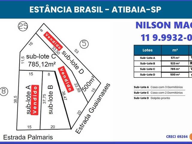 Terreno para Venda em Atibaia - 3
